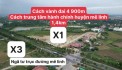 ĐẤU GIÁ x1 TAM ĐỒNG MÊ LINH 
 Lô : lk1-8 , MẶT ĐƯỜNG 100
 Duy nhất 1 lô mặt đường 100 mà giá chỉ 4xtr/m2